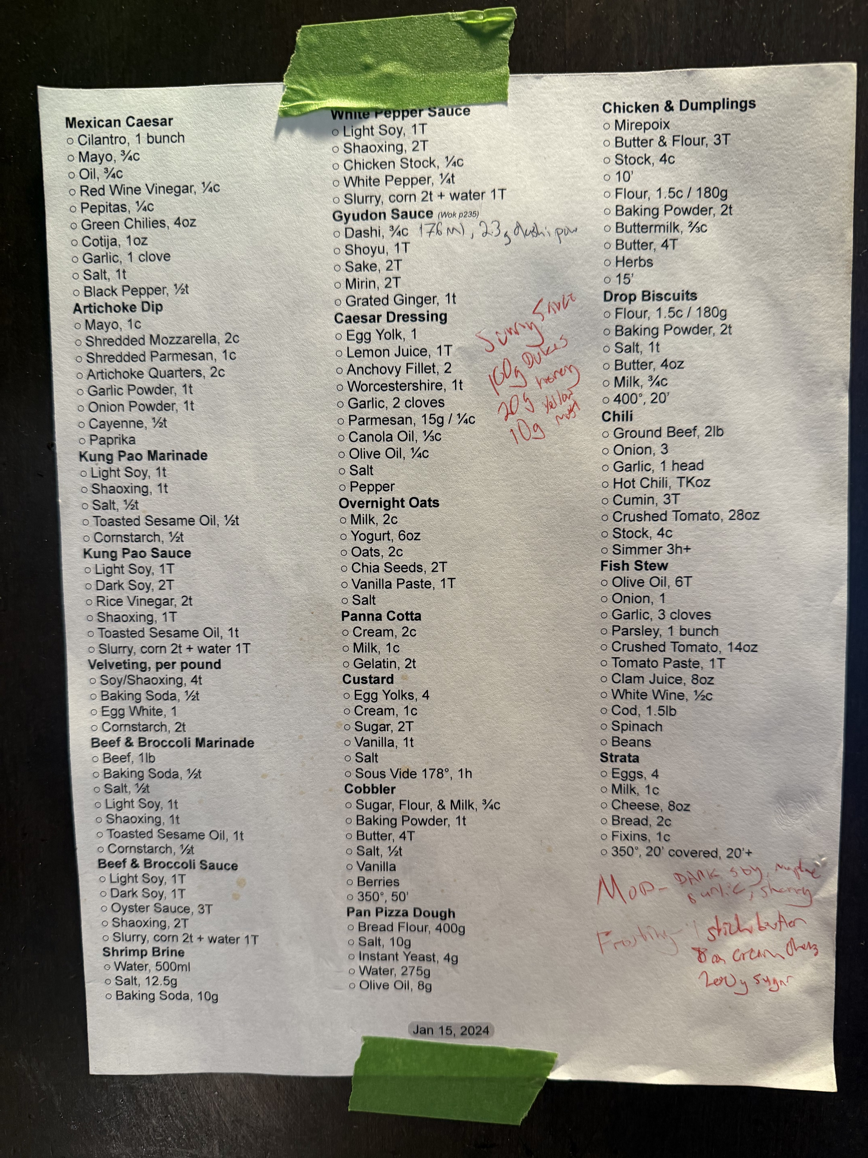 The old three-column crib sheet, with handwritten additions and green tape.